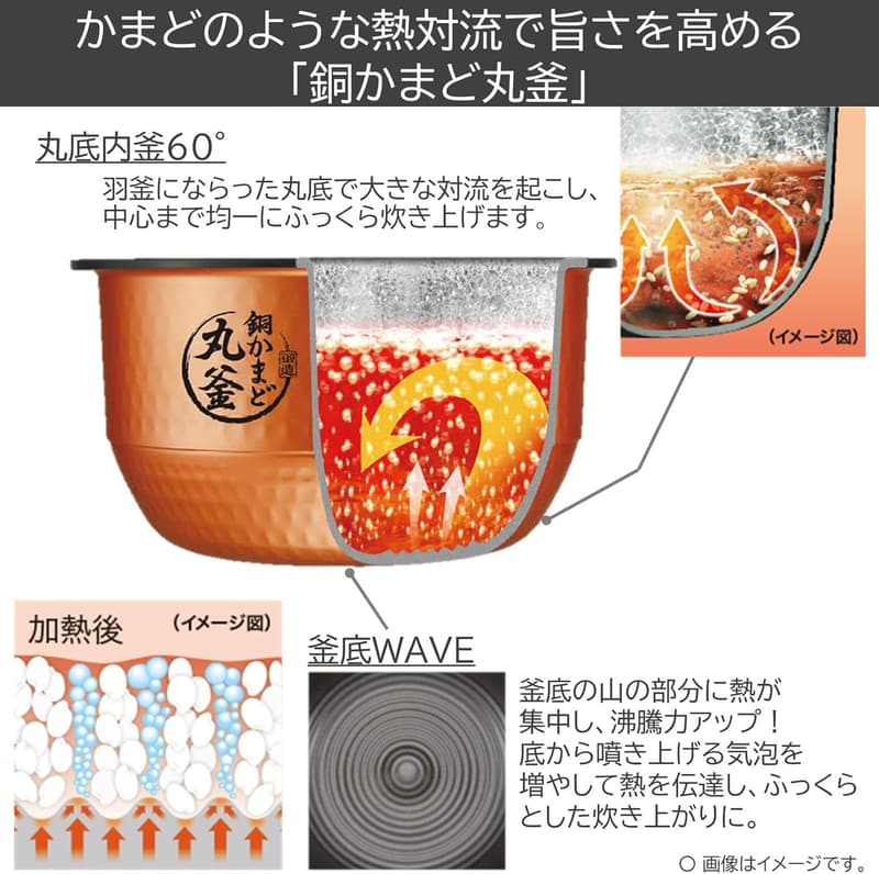 日本製 炊飯器 5.5合 炎匠炊き RC-10VSV(K) グランブラック 真空IH 40時間保温