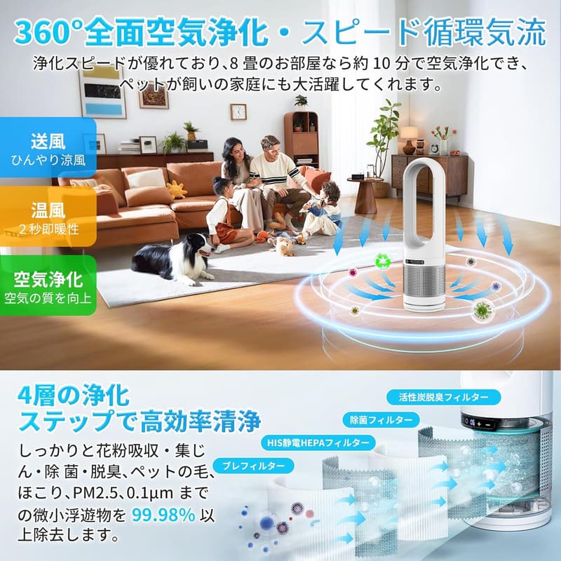 冷暖両用タワーファン・空気清浄機（花粉・ペット毛対策）リモコン・静音省エネ - ホワイト