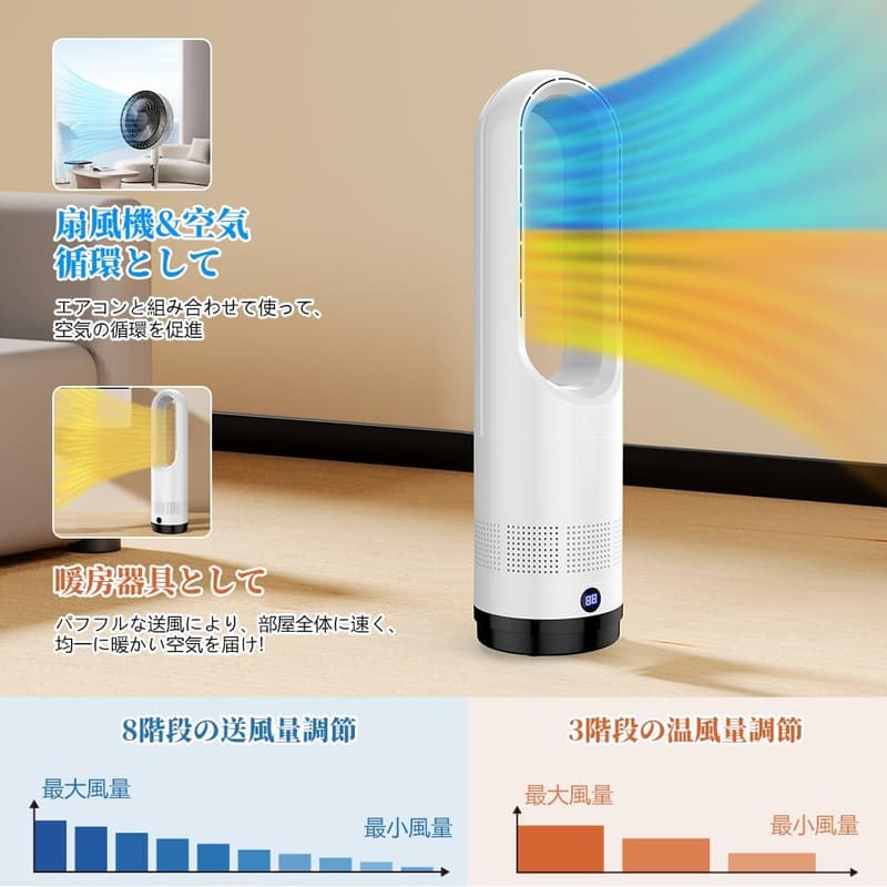 【2025最新型】スリムタワーファン 扇風機 冷暖両用 羽根なし リモコン付き 省エネ PSE認証済み（白）