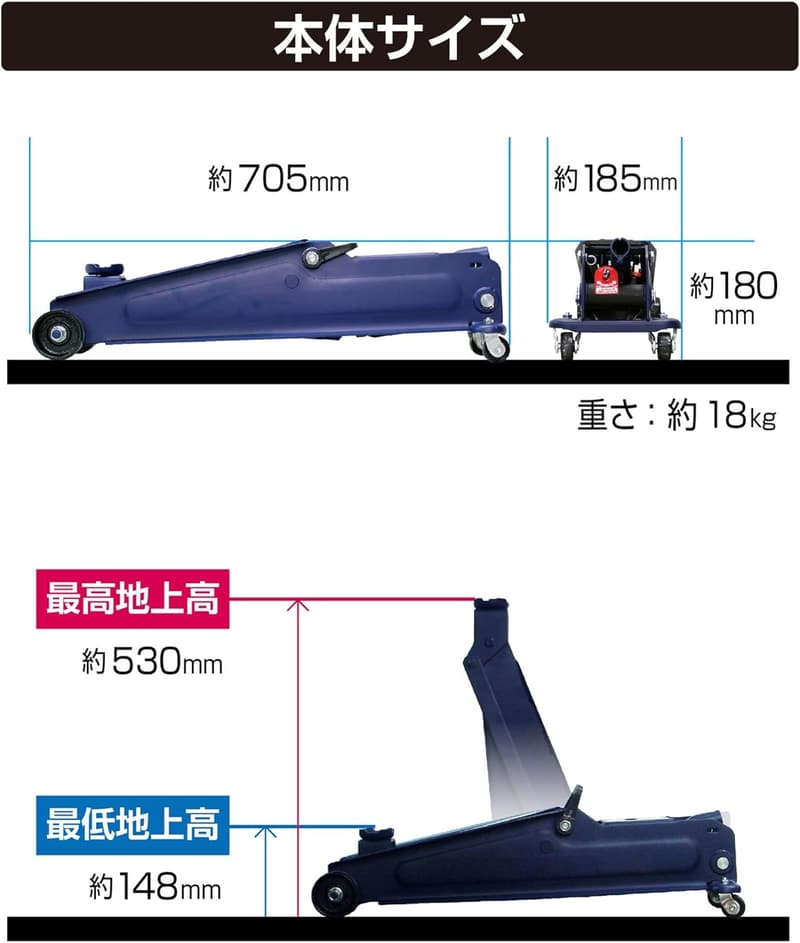 メルテック 3t スーパーハイリフト油圧フロアージャッキ FA-31 530/148mm