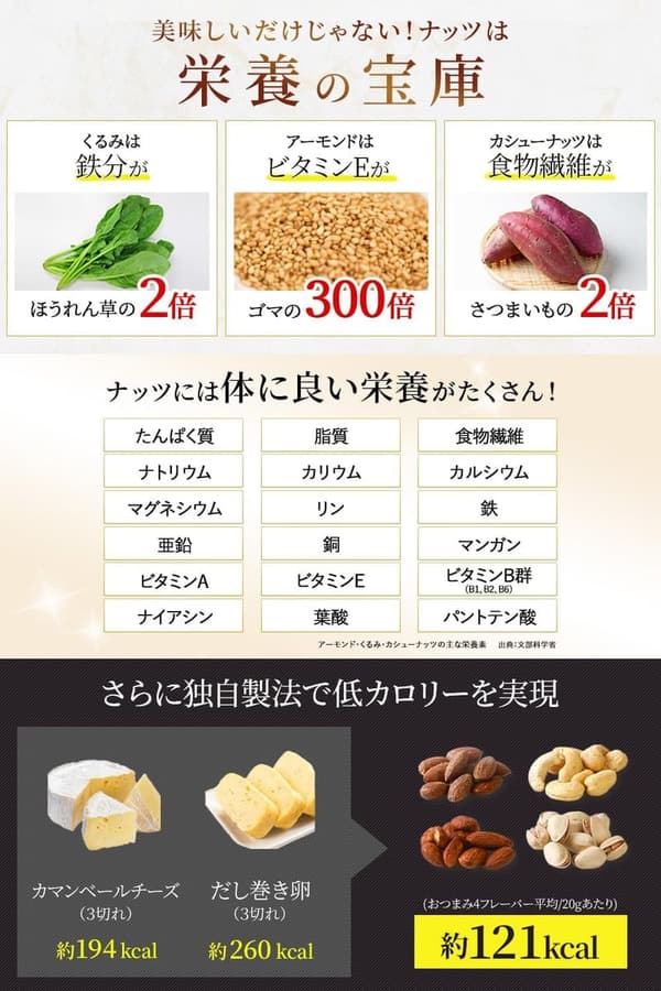 お中元 ナッツギフト スイーツセット 4袋 小分け個包装
