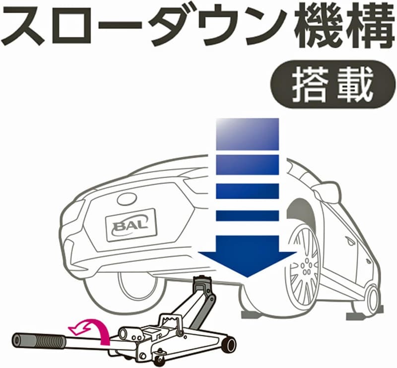 油圧式フロアジャッキ 2.5トン - 軽自動車・普通車・ミニバン対応 (BAL No.2103)