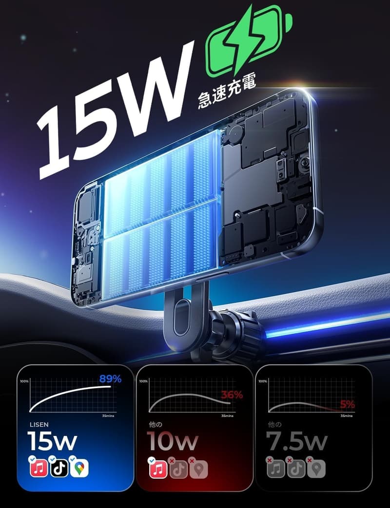 車載マグネットホルダー ワイヤレス充電器 15W 【iPhone対応】 史上最強磁力 【吹出口を塞がない】