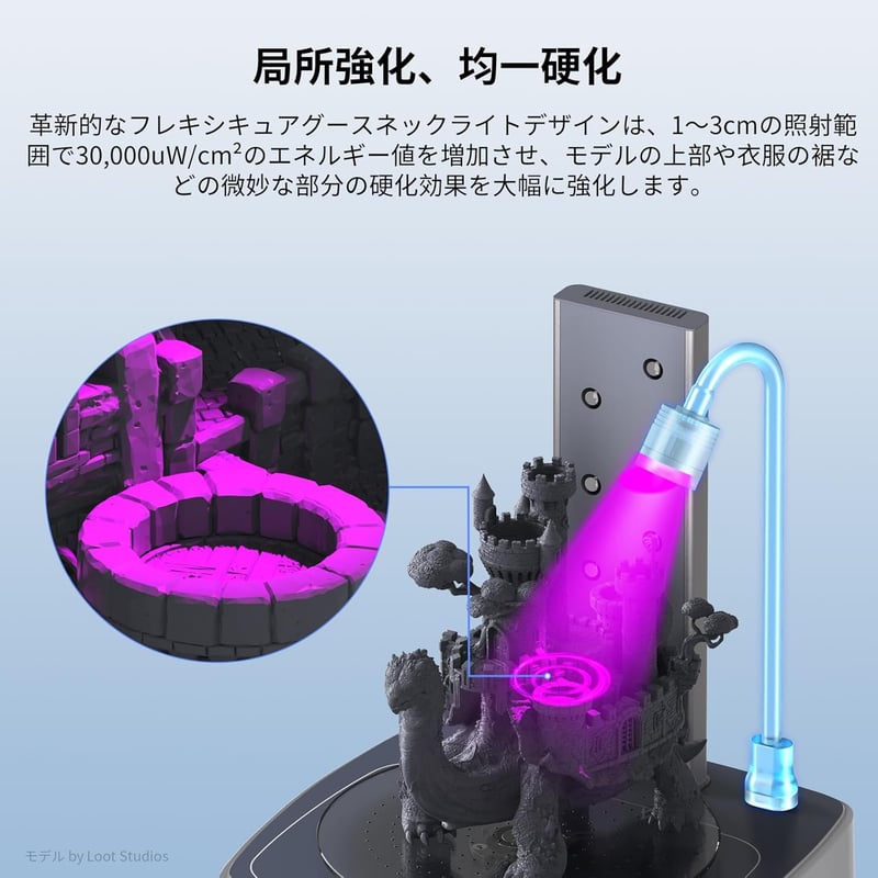 ANYCUBIC Wash & Cure 3 洗浄硬化機 3Dプリンター用 強力洗浄 全面硬化 165*100*180mm