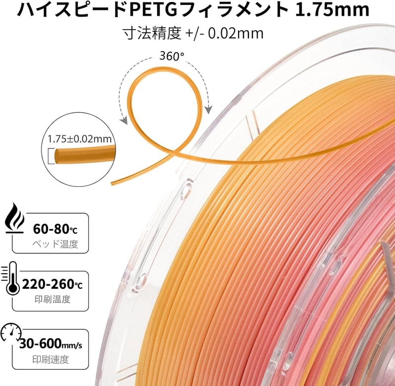 高速3Dプリンター用 PETGフィラメント 1.75mm グラデーション(ピンク-黄色) 1kg