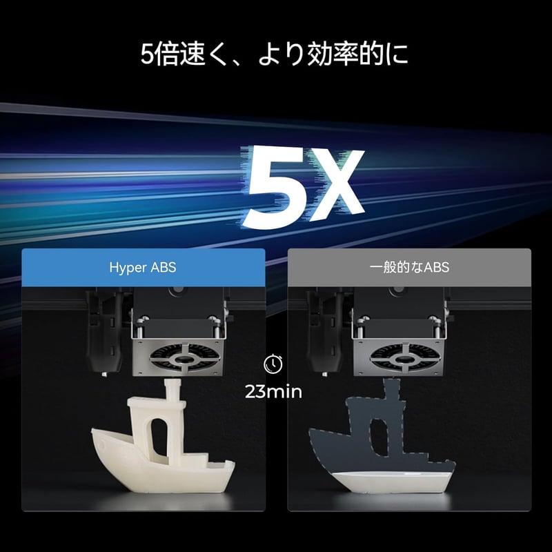 Creality Hyper ABS フィラメント 1.75mm 1kg - 高速3Dプリンター用グレー (寸法精度±0.05mm)