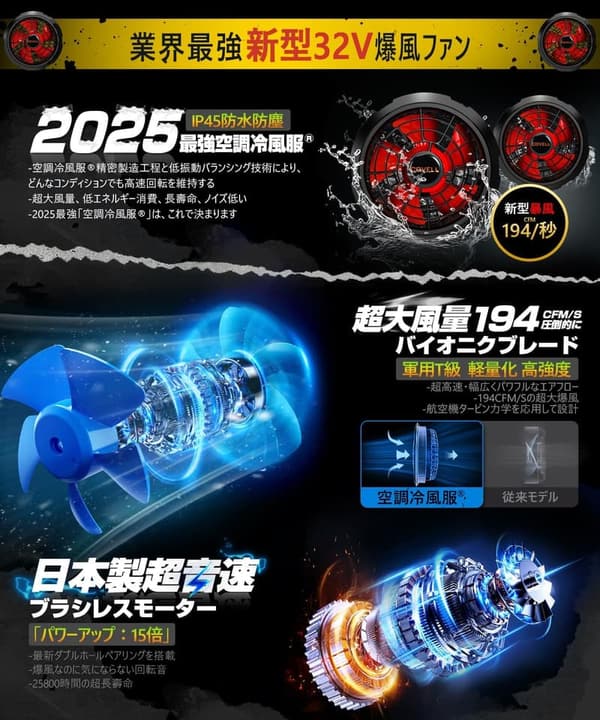 【2025年モデル 空調冷風服 ファン付き半袖ベスト バッテリーセット付 日本製】