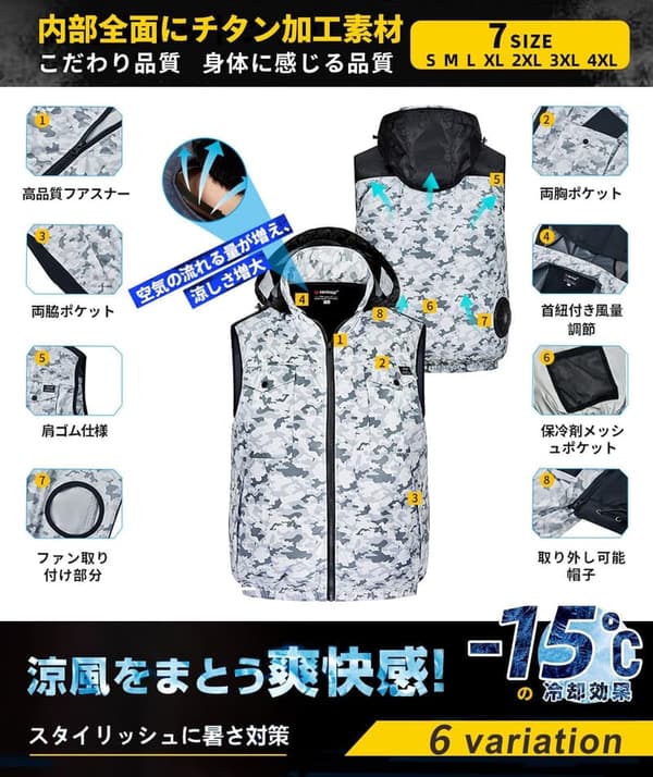 2025年新モデル フアン付きチタンベスト 空気調節作業服 ユニセックス 48V大容量バッテリーセット