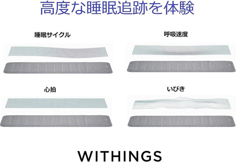 スマート睡眠パッド 心拍計測・睡眠サイクル分析 【日本正規代理店品】 Withings WSM02-ALL-JP