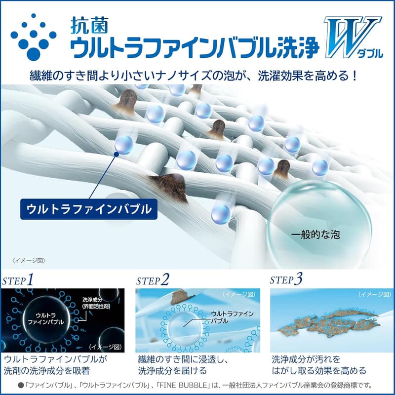 東芝 ドラム式洗濯乾燥機 12kg洗濯・7kg乾燥 左開き グランホワイト ヒートポンプ Ag+抗菌水 自動洗剤投入