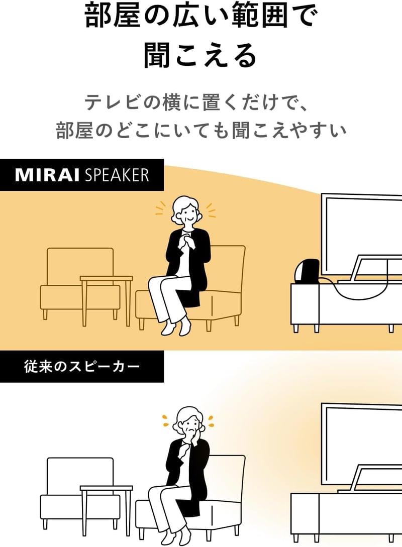 手元スピーカー ミライスピーカー SF-MIRAIS7 有線接続 2024年モデル