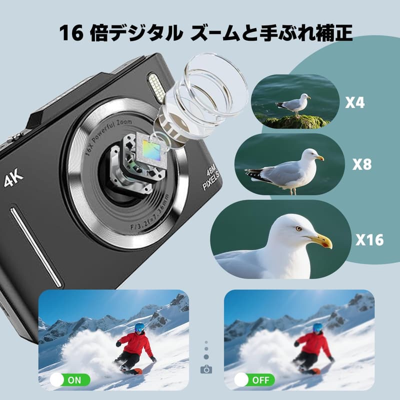 初心者向け 4Kデジタルカメラ 6800万画素 メモリーカード付き (32GB) 手のひらサイズ