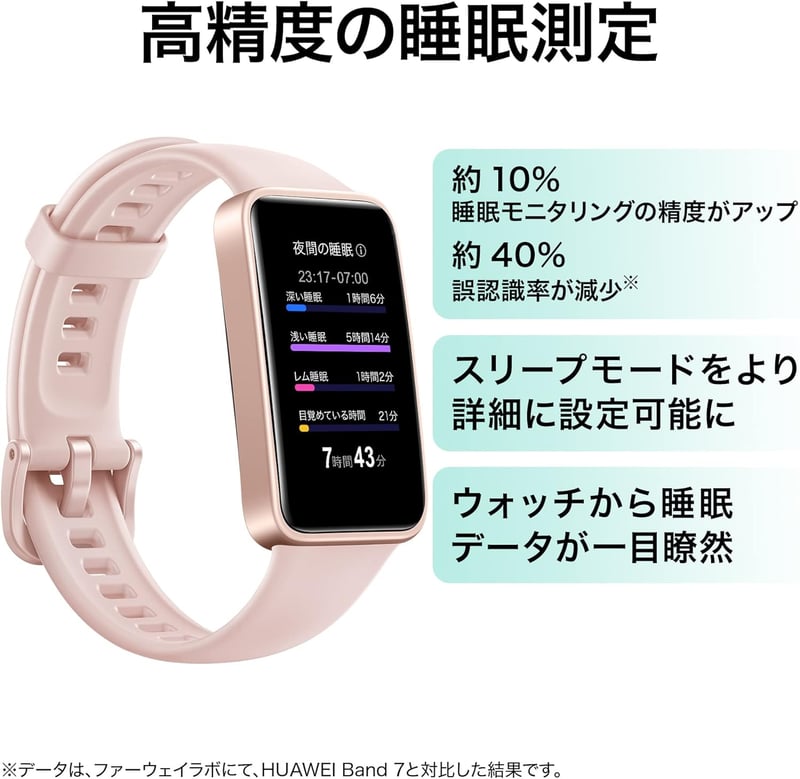 HUAWEI Band 8 スマートウォッチ - 14日間バッテリー、健康管理機能、軽量デザイン、iOS＆Android対応