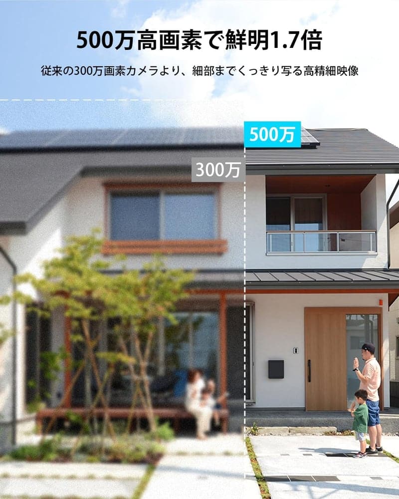 【2025年最新モデル】 ANRAN ソーラー防犯カメラ 500万画素・360°全方位監視・工事不要・夜間カラー・双方向通話対応