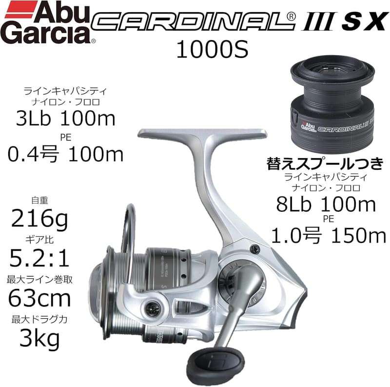 アブガルシア カーディナルIII スピニングリール 替スプール付き ルアーフィッシング用