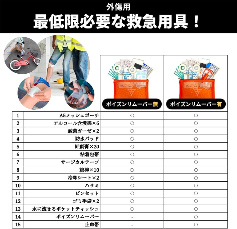 日本製ミニ携帯用救急セット A5サイズ フラバ