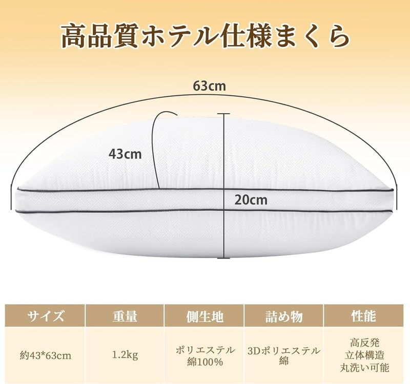 高反発安眠枕 肩こり解消 立体構造 通気性抜群 白 63cm×43cm×20cm