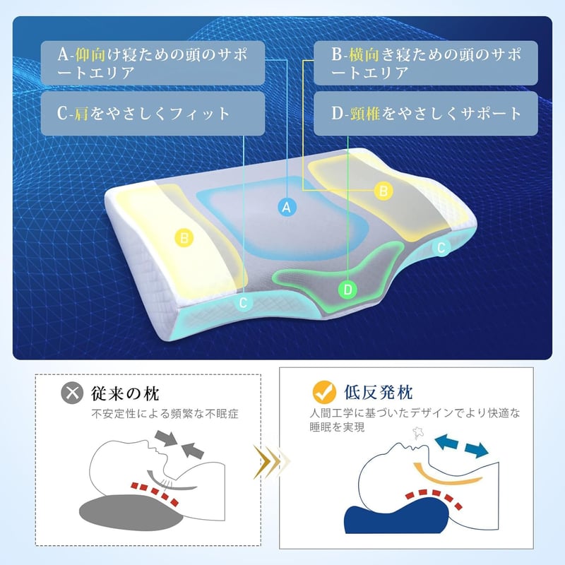 低反発三層構造枕 - 通気性・洗濯可能・高め・低め選択可能