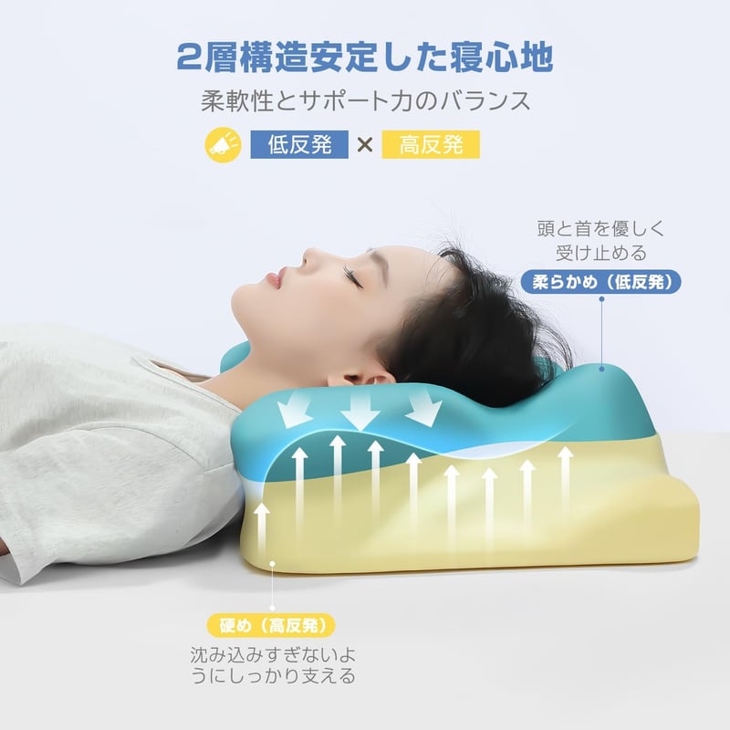夏用ひんやり低反発枕 首ケア 二層構造 通気性カバー調整可 60x34x13/9cm (グレー)