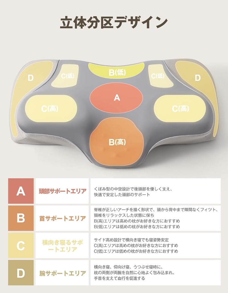 父の日・母の日向け 調整可能な安眠枕 洗えるカバー付き