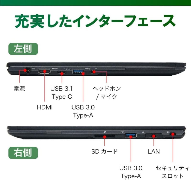 整備済みノートパソコン FUJITSU LIFEBOOK U938/U939【Win11・MS Office 2019搭載】13.3インチ・FHD・Core i5・メモリ20GB・SSD1TB (ブラック)