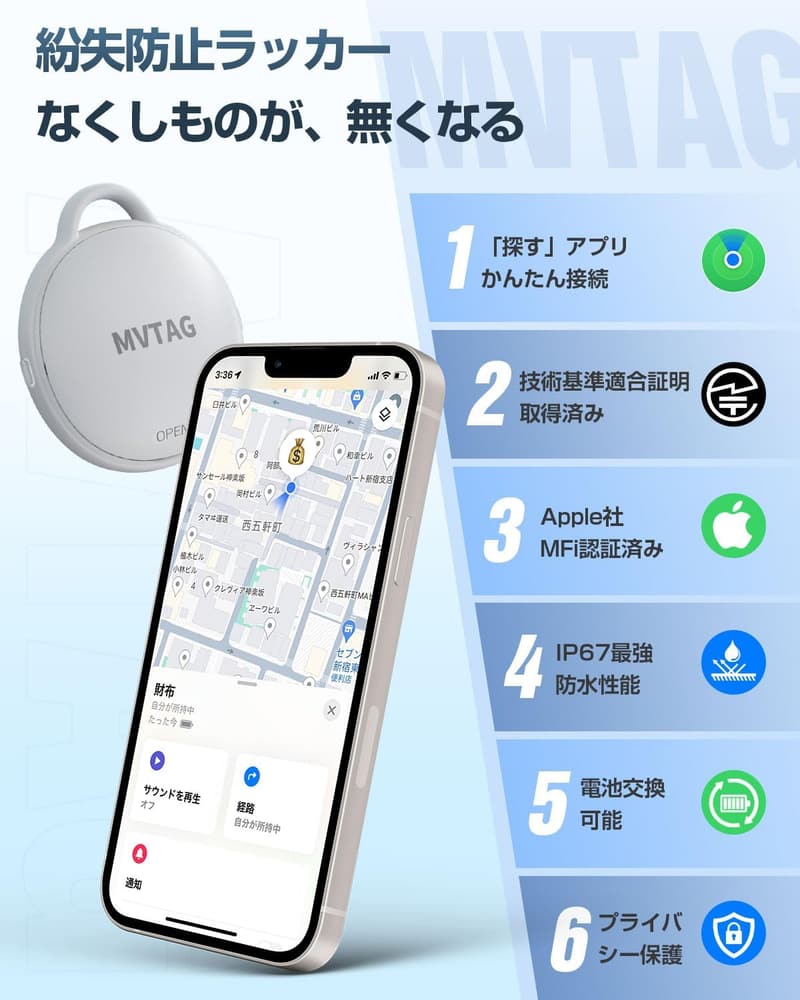 敬老の日・母の日・父の日ギフト 極薄&軽量 GPS紛失防止タグ スマートトラッカー Kiup MFi認証品