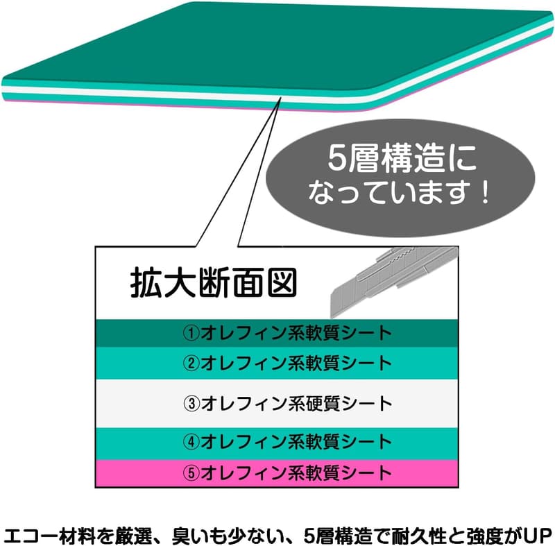 オレフィン樹脂製A4カッターマット 両面印刷・傷自己回復機能グリーン/ピンク 300x220x2mm