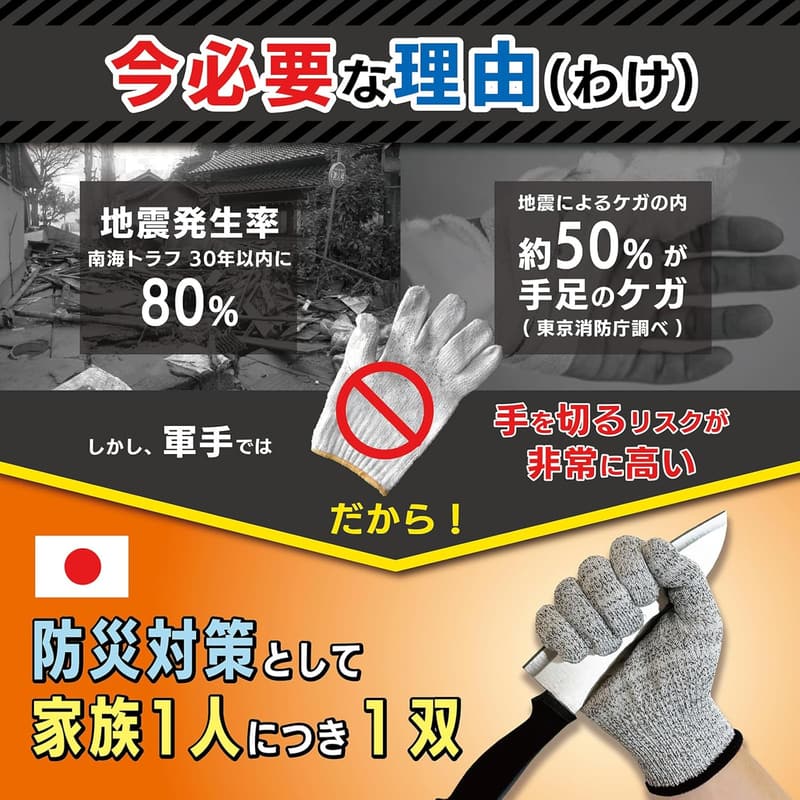 防災グッズ 現役消防士監修 防刃・耐切創手袋 便利な輪っか付き