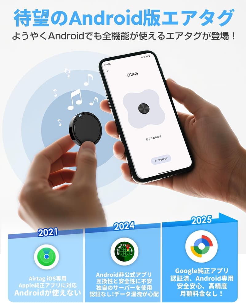 Android専用エアタグ GPS紛失防止タグ 子ども・高齢者見守り用 (ホワイト)