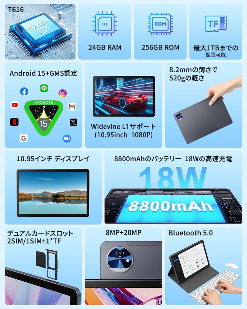 Android 15 Hitabt K30Apro専用ケース付きタブレット 24GB/256GB/1TB拡張 8800mAh急速充電 IPS1920x1200