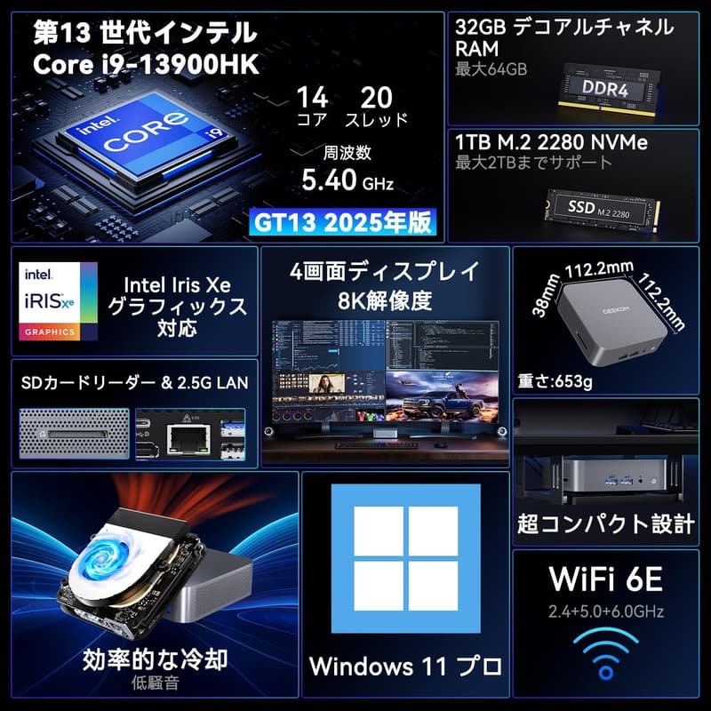 2025年最新 GEEKOM GT13 Pro ミニPC i9-13900HK搭載 64GBメモリ 2TB SSD Win11 Pro 8K対応 4画面出力