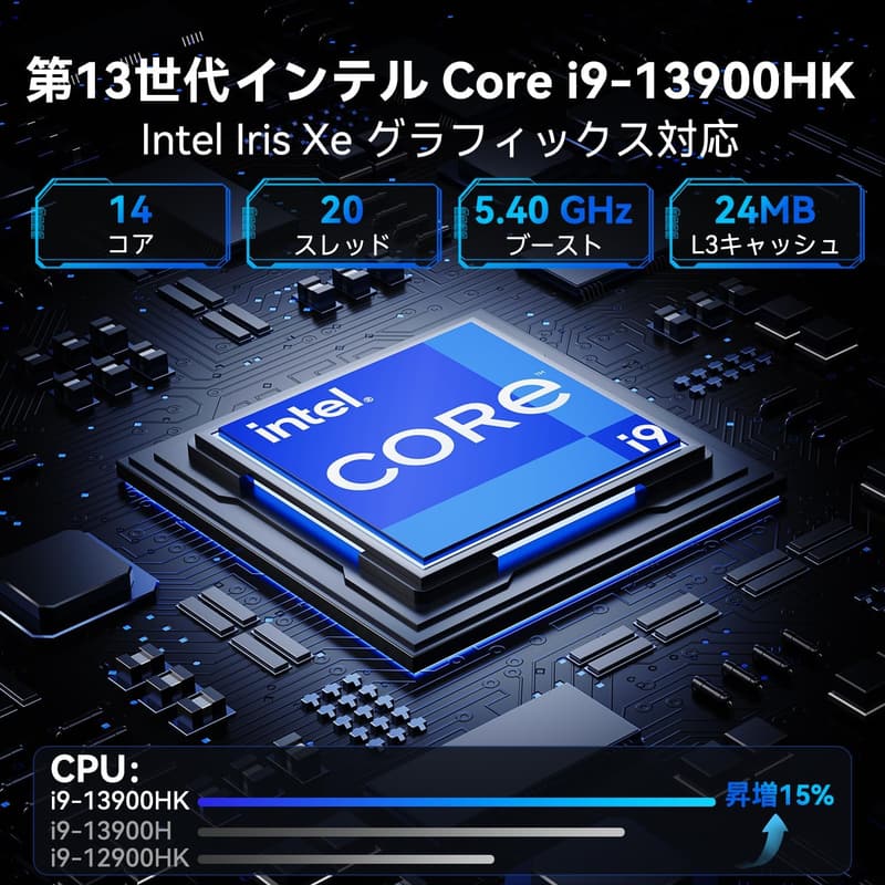 2025年最新 GEEKOM GT13 Pro ミニPC i9-13900HK搭載 64GBメモリ 2TB SSD Win11 Pro 8K対応 4画面出力