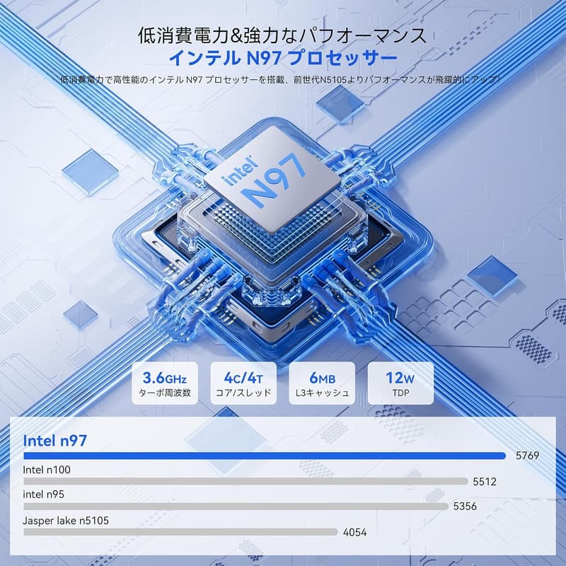 12世代ミニPC ACEMAGIC N97 16GB/512GB SSD Windows11 Pro 4コア 4K出力 静音設計