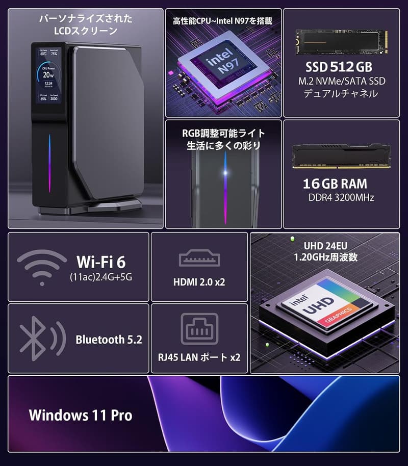 2024年最新型ミニPC N97 16GB/512GB 静音・4K対応・WIFI 6・Windows 11