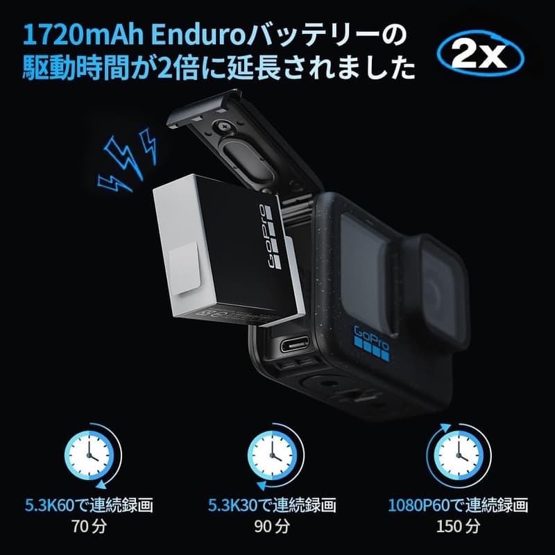 GoPro HERO12 Black アクションカメラ アウトドア万能セット