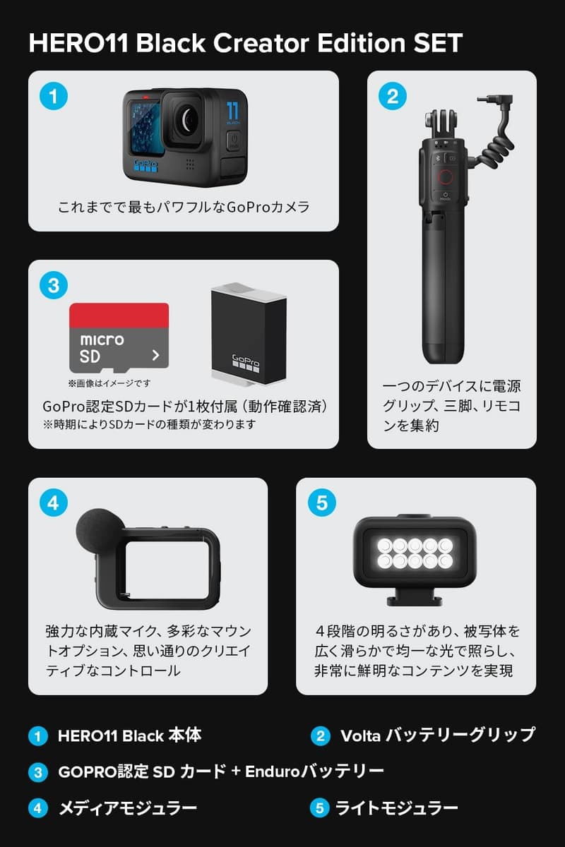 GoPro HERO11 Black クリエーターエディション 国内正規品 128GB SDカード付