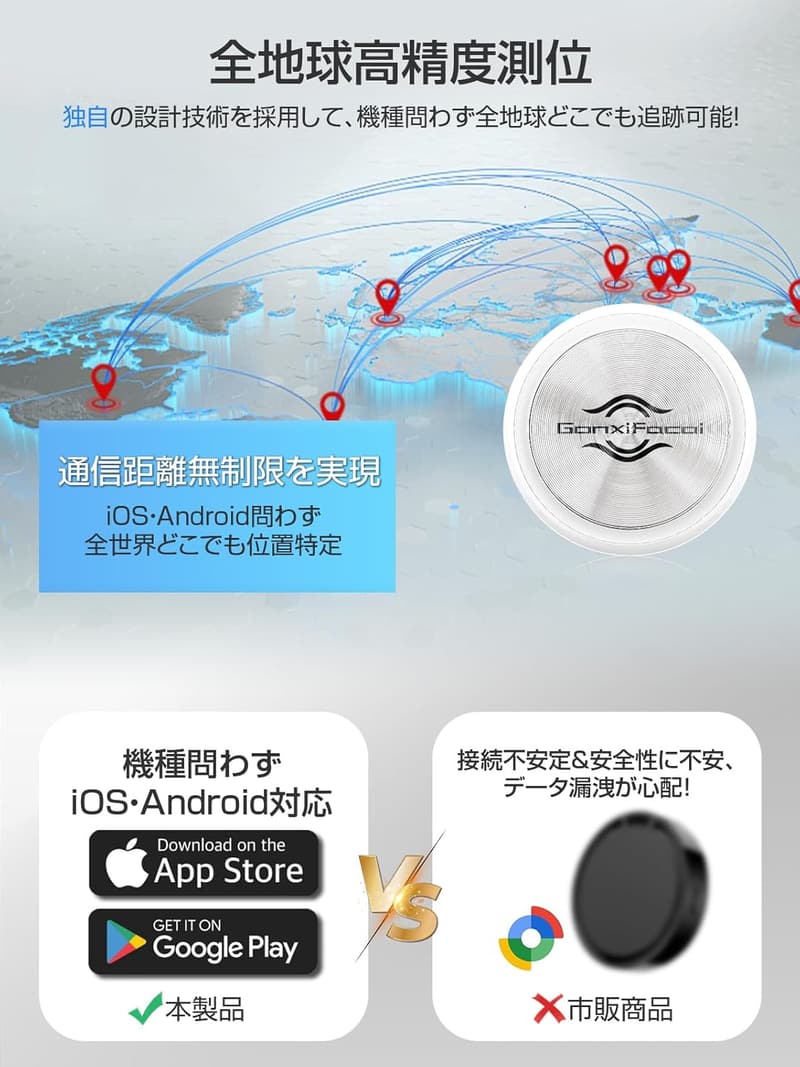 エアタグ 紛失防止 GPS スマートトラッカー 子供・高齢者見守り 電池交換可能 超軽量