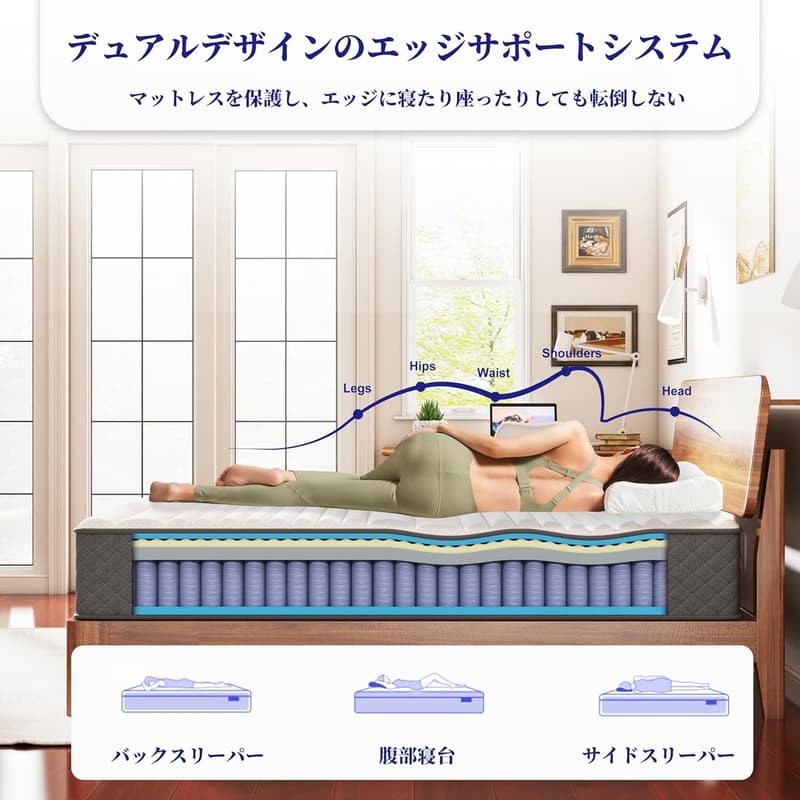 高反発ポケットコイルマットレス シングル 厚さ20cm 体圧分散 通気性