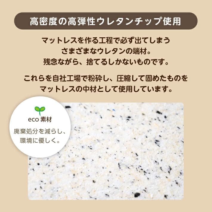 高弾性六つ折りシングルマットレス 91×192cm 厚さ4cm ブラウン