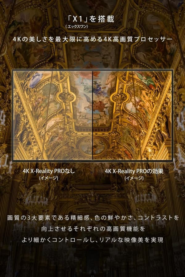 65インチ 4K液晶テレビ ソニー ブラビア KJ-65X75WL Google TV
