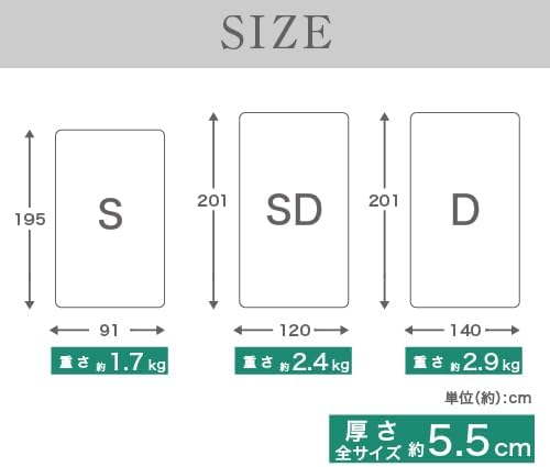 【腰痛対策 国産バランス三つ折りマットレス 5.5cm 厚さ グレー】