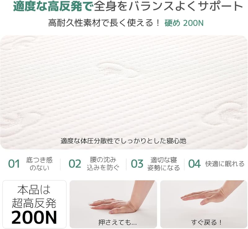 シングル 高反発マットレス 3cm 厚さ 高密度ウレタン 防ダニ 抗菌加工 体圧分散 ホワイト 97x195cm