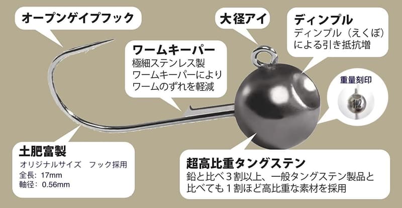TGディンプルタングステンジグヘッド 10個入り バリューパック アジング メバリング用