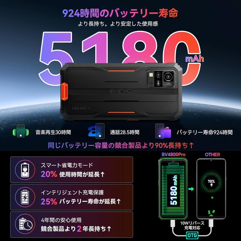 ブラックアウトドア用タフネススマホ Blackview BV4800Pro - Android14、12GB RAM、5180mAhバッテリー、防水防塵、耐衝撃、SIMフリー