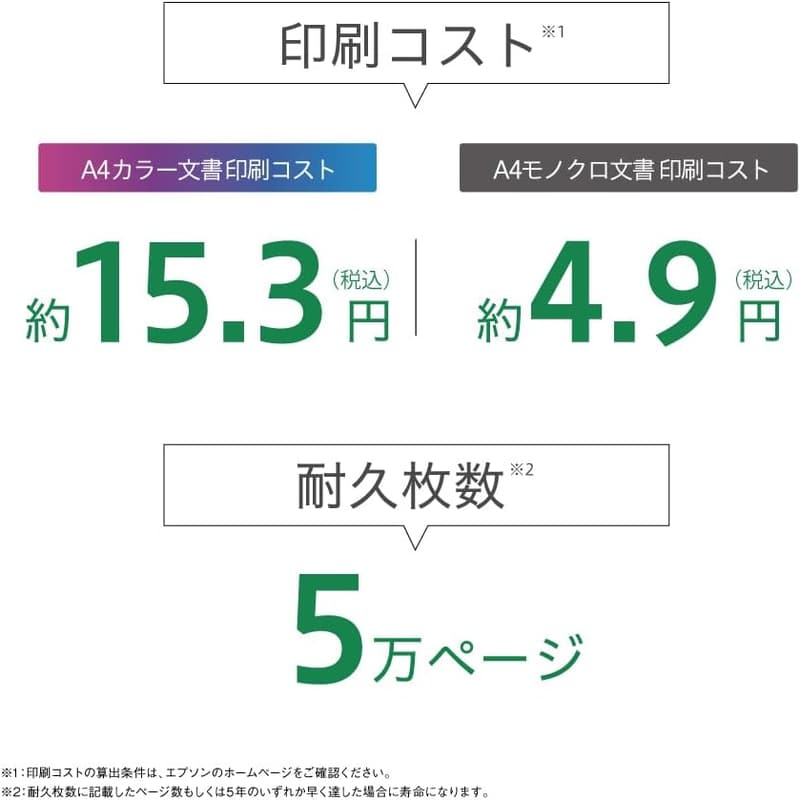 エプソン A4 インクジェットプリンター PX-S505