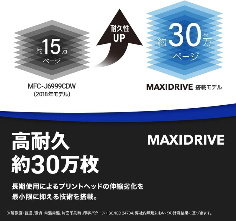 ブラザー A3インクジェット複合機 MFC-J7100CDW (FAX/ADF/自動両面印刷)