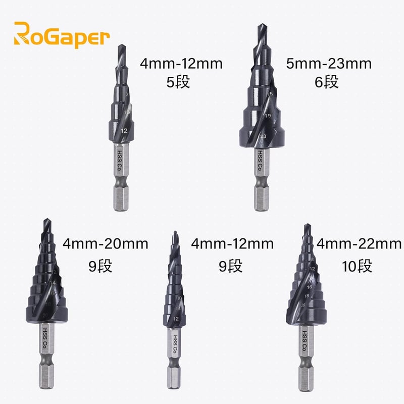 ステップドリル 3本セット コバルトハイス鋼 (4-20mm) チタンコーティング DIY用