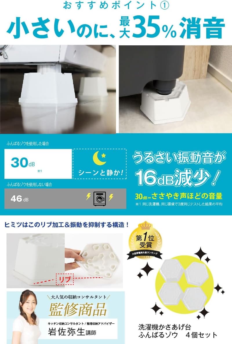 洗濯機かさ上げ台 防振機能付き 高さ調整可能 (ホワイト)