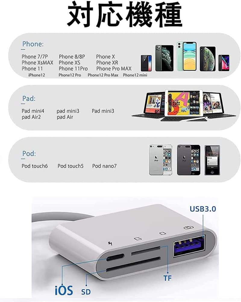 iPhone/iPad用 SDカードリーダー 4in1 USB OTGアダプタ 高速データ転送