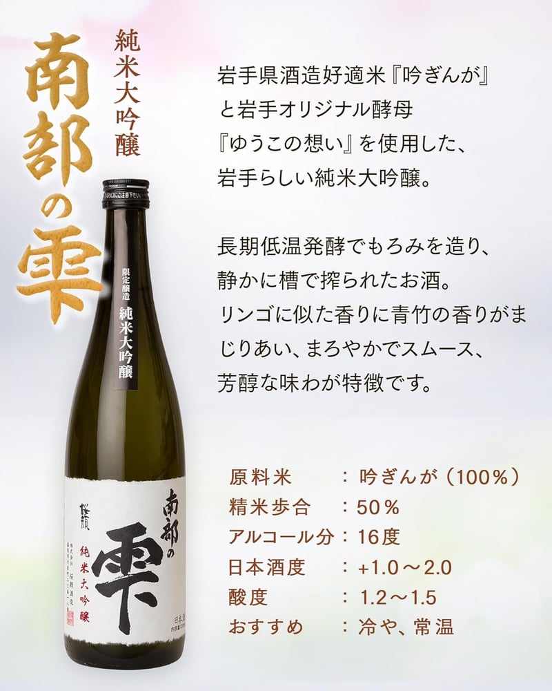 父の日ギフト 日本酒 大吟醸 南部の雫 飲み比べセット 720ml×2 化粧箱入り